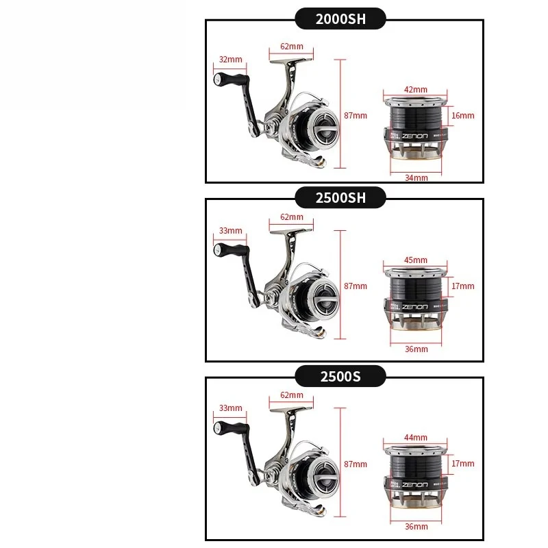 ABU GARCIA ZENON  Full Metal R - đánh giá và giá Abu Garcia Reel Max