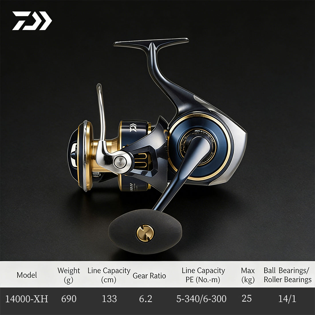 Original DAIWA 2025 SALTIGA 80 - đánh giá và giá Daiwa Reel Bg